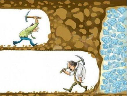 创业需要什么条件？创业并不是赚钱的根本